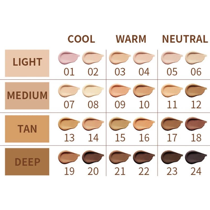 Waterproof Long-Wear Concealer