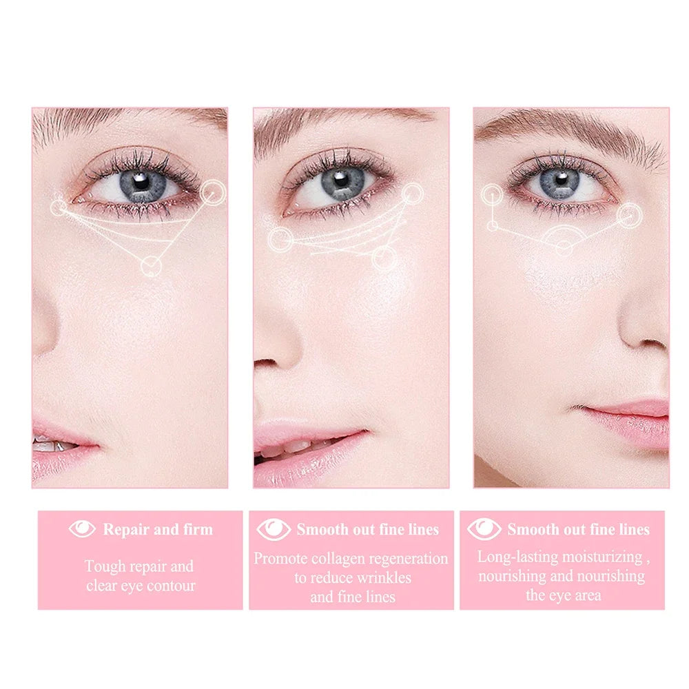 Retinol Anti-wrinkle Eye Cream