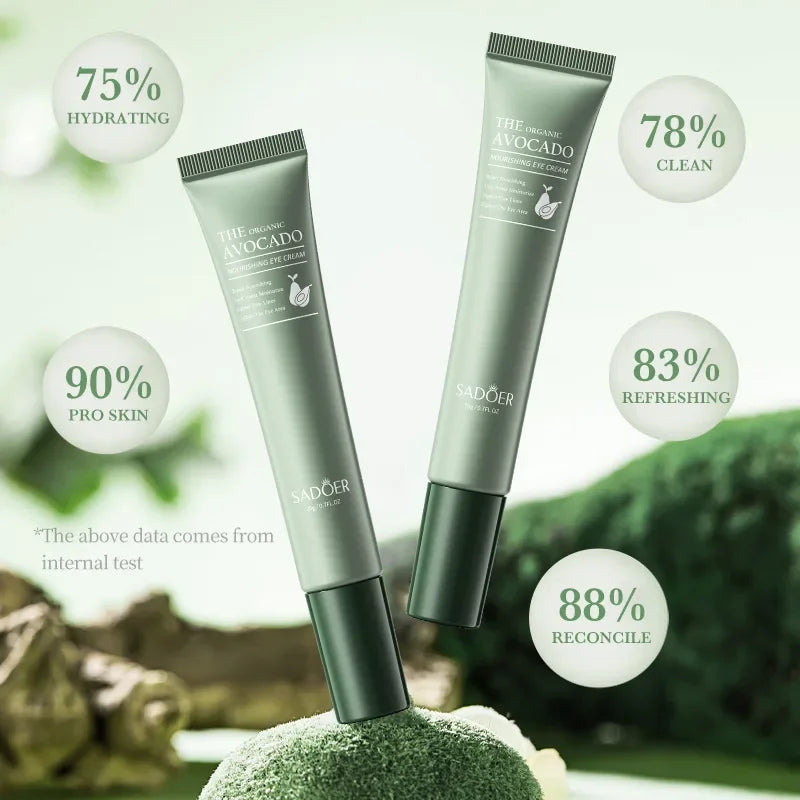 Anti-Wrinkle Avocado Eye Cream