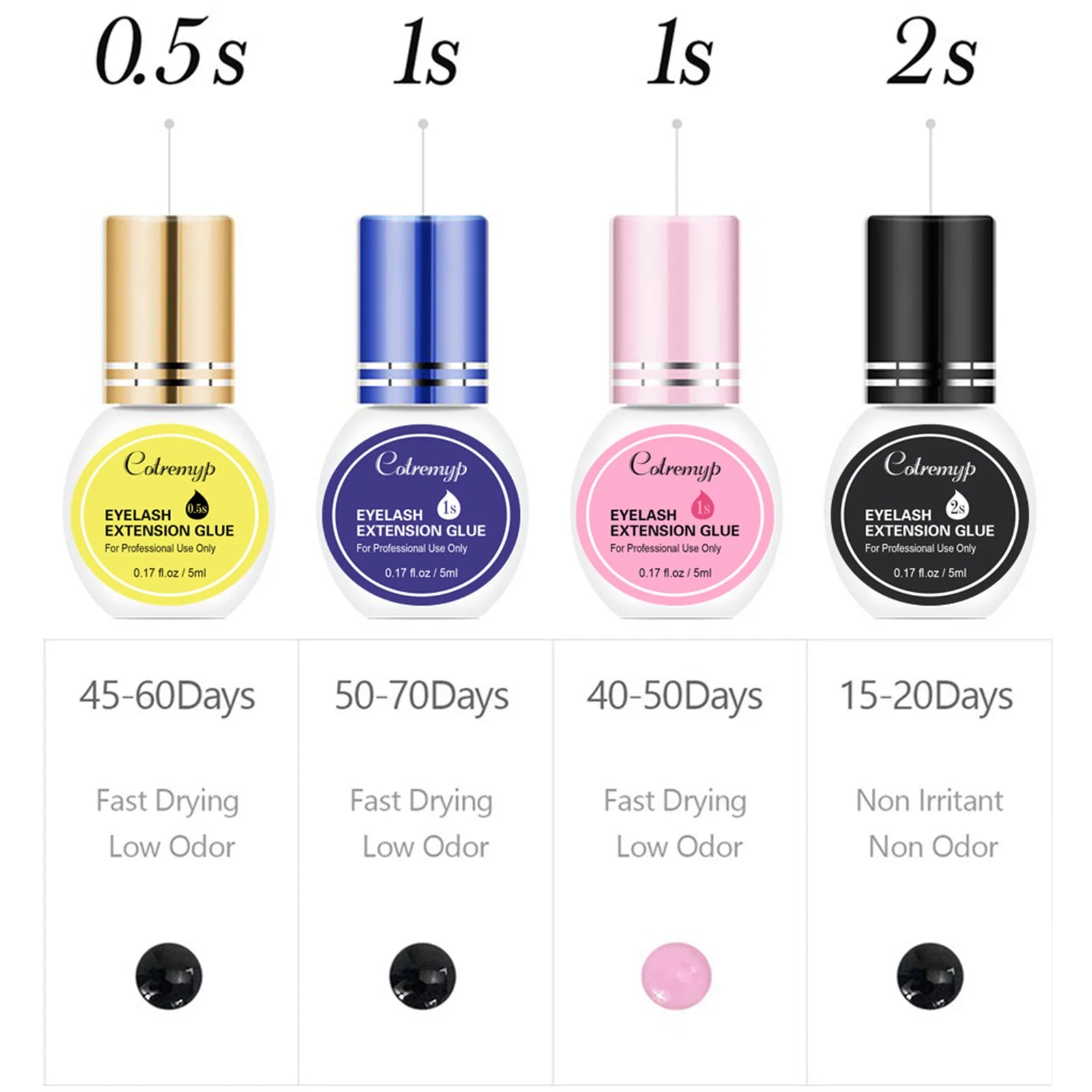 5ml Long Lasting Eyelash Glue