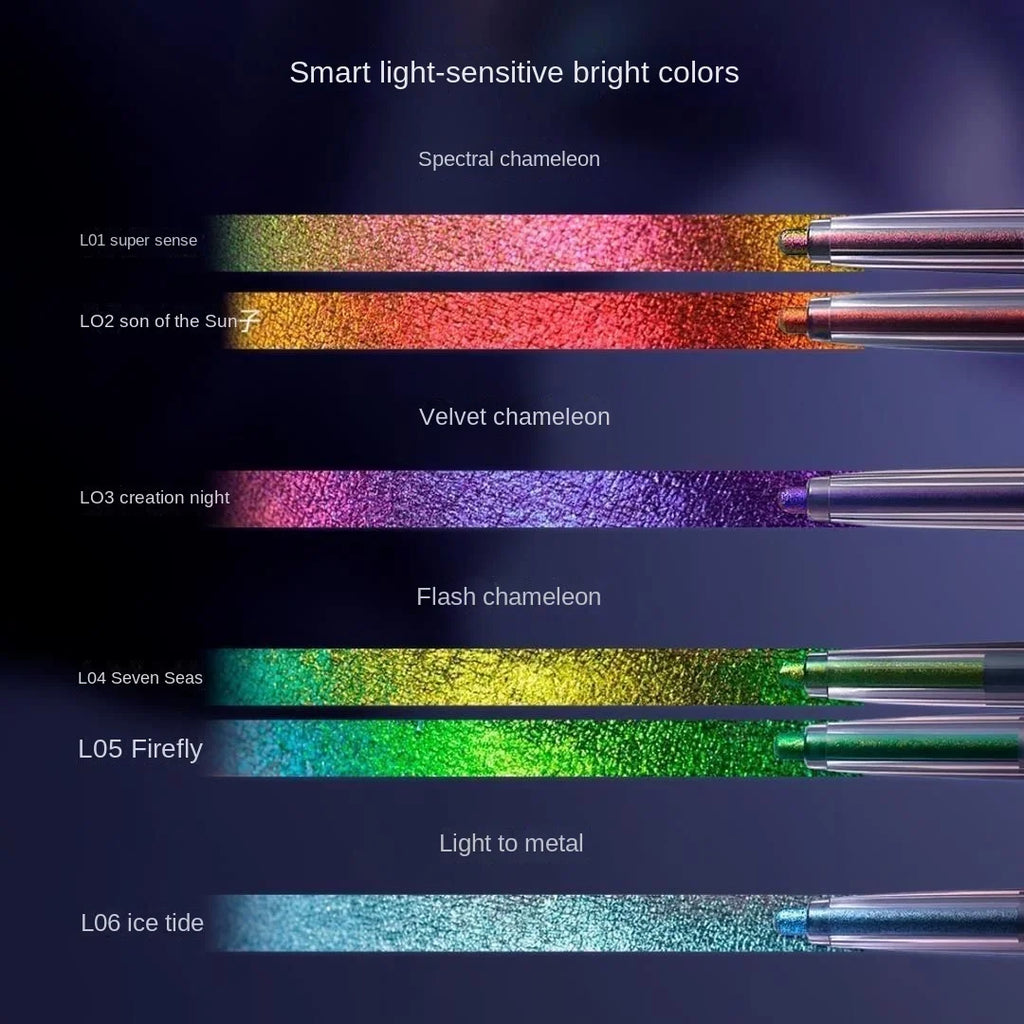 Kaleidos Gel Pencil Eyeliner